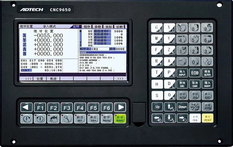 Integrated Servo Control Platform